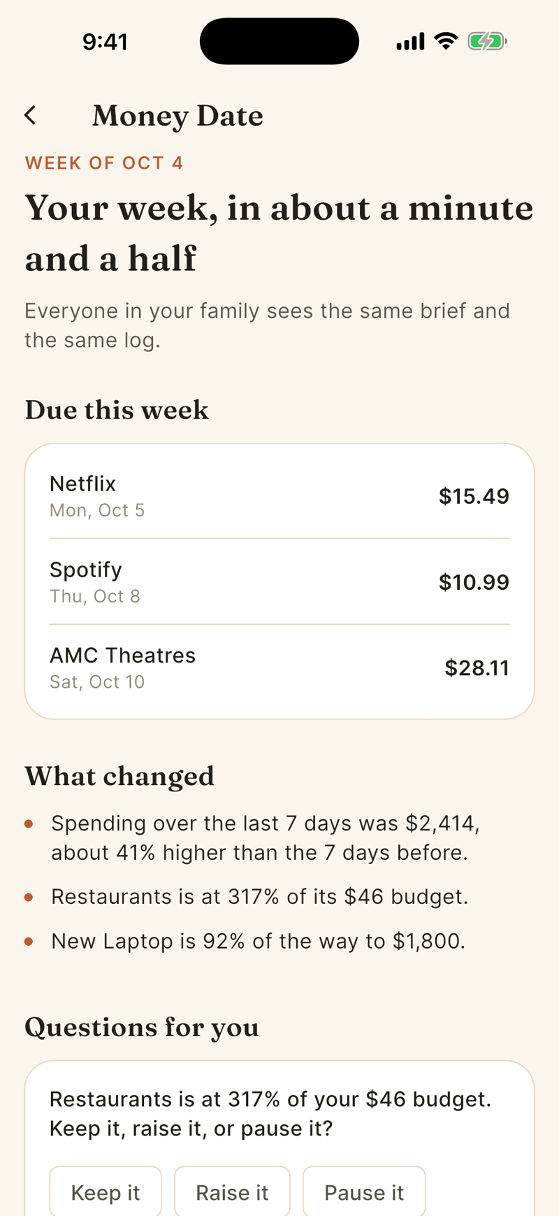 The Money Date screen. A heading reads Your week, in about a minute and a half, followed by a Due this week list with Netflix, Spotify and AMC Theatres, and a What changed list.