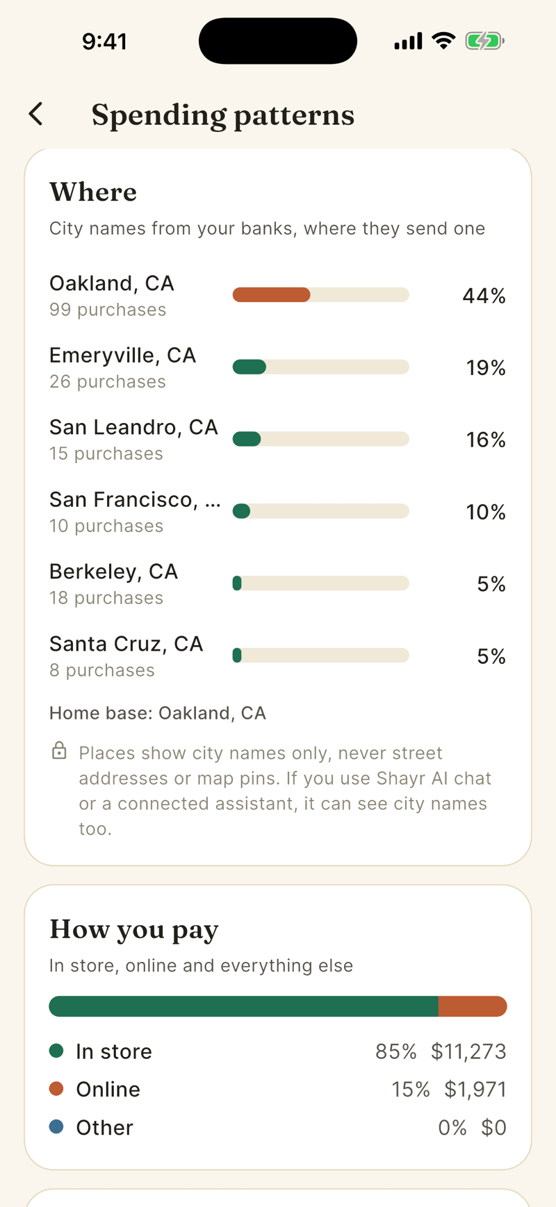 The Where card listing cities with a bar and purchase count for each, a home base line, and below it the How you pay card with In store, Online and Other percentages.